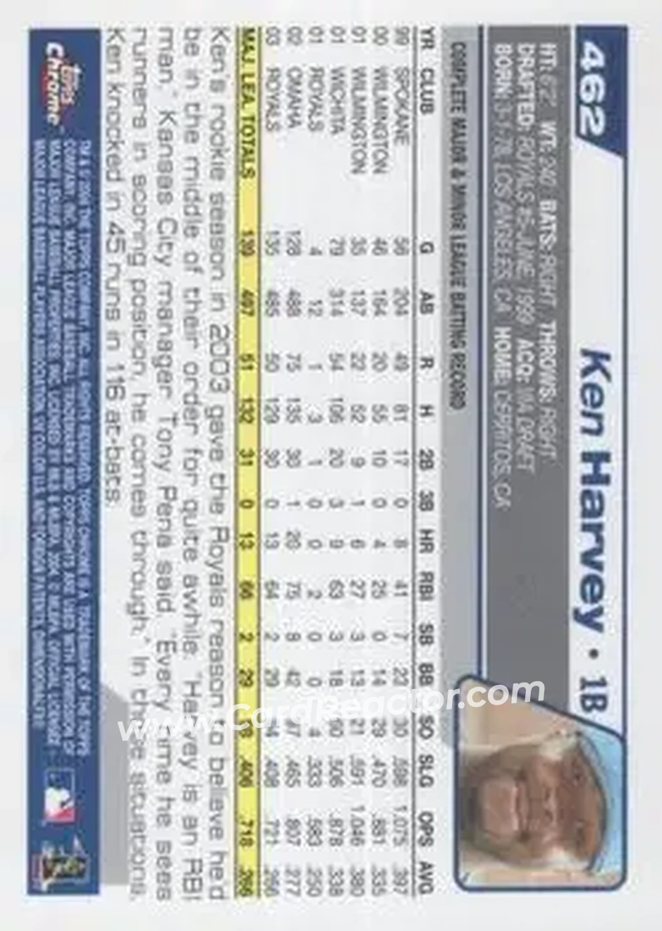 2004 Topps Chrome - Black Refractors #462 - Ken Harvey - Kansas City Royals - Back