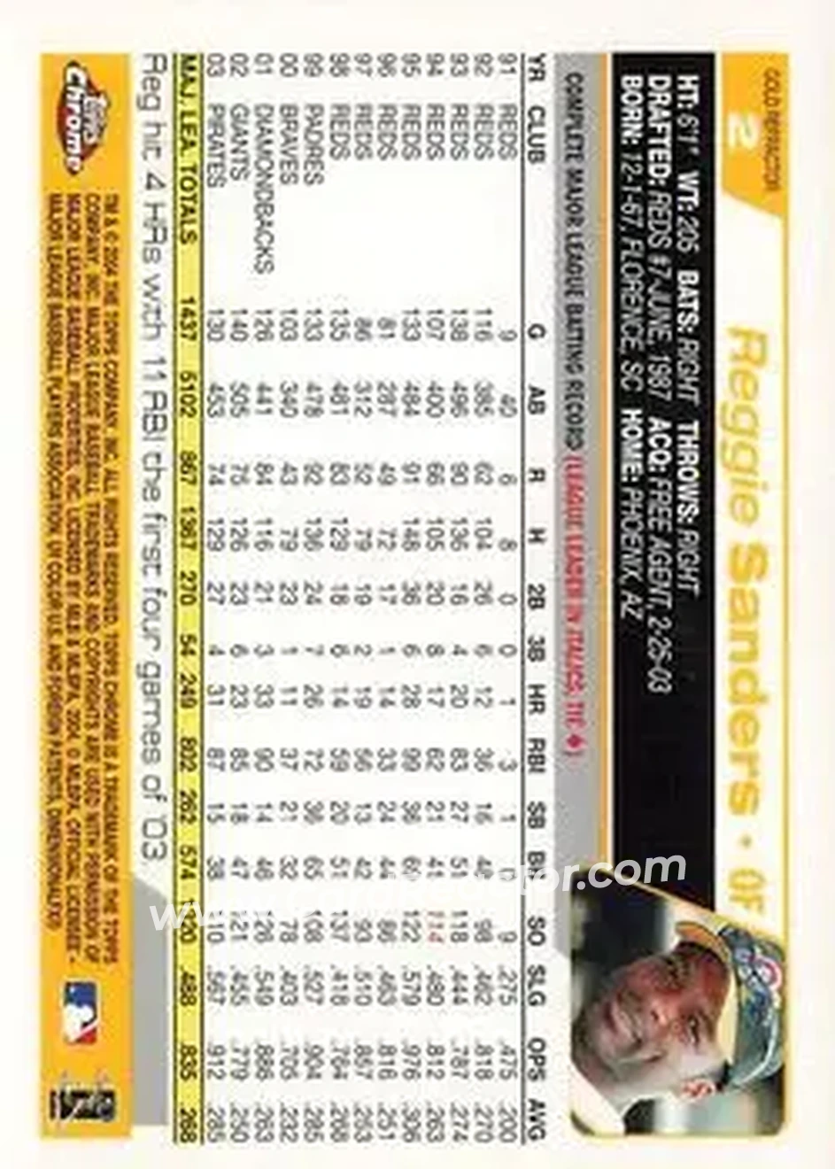 2004 Topps Chrome - Gold Refractors #2 - Reggie Sanders - Pittsburgh Pirates - Back