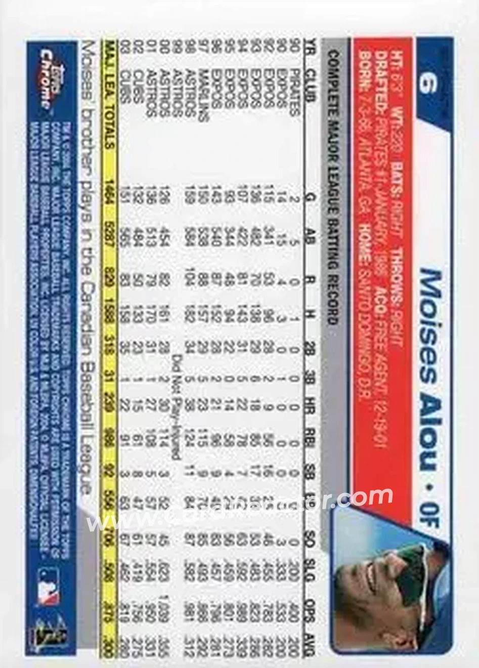 2004 Topps Chrome - Gold Refractors #6 - Moises Alou - Chicago Cubs - Back