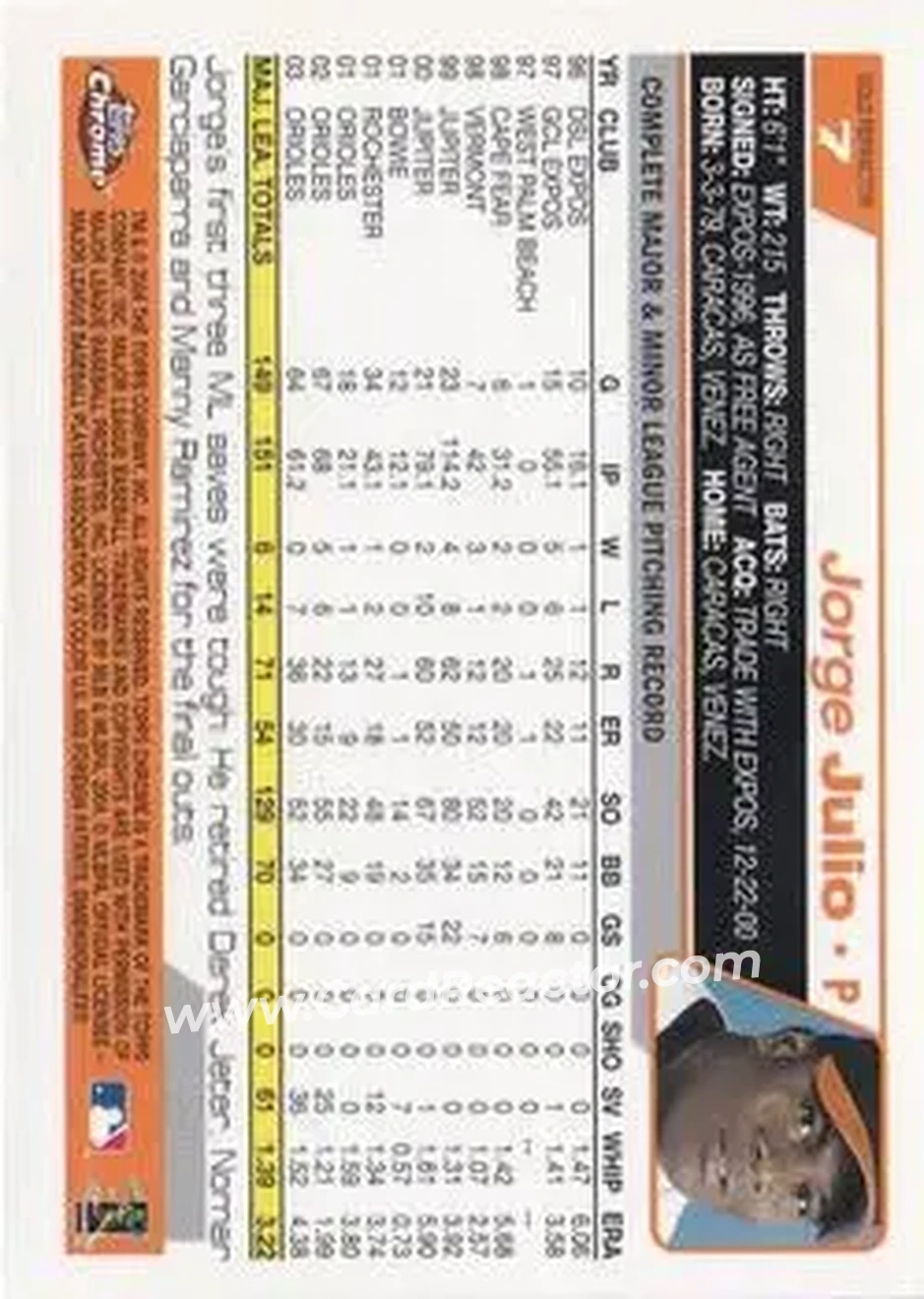2004 Topps Chrome - Gold Refractors #7 - Jorge Julio - Baltimore Orioles - Back