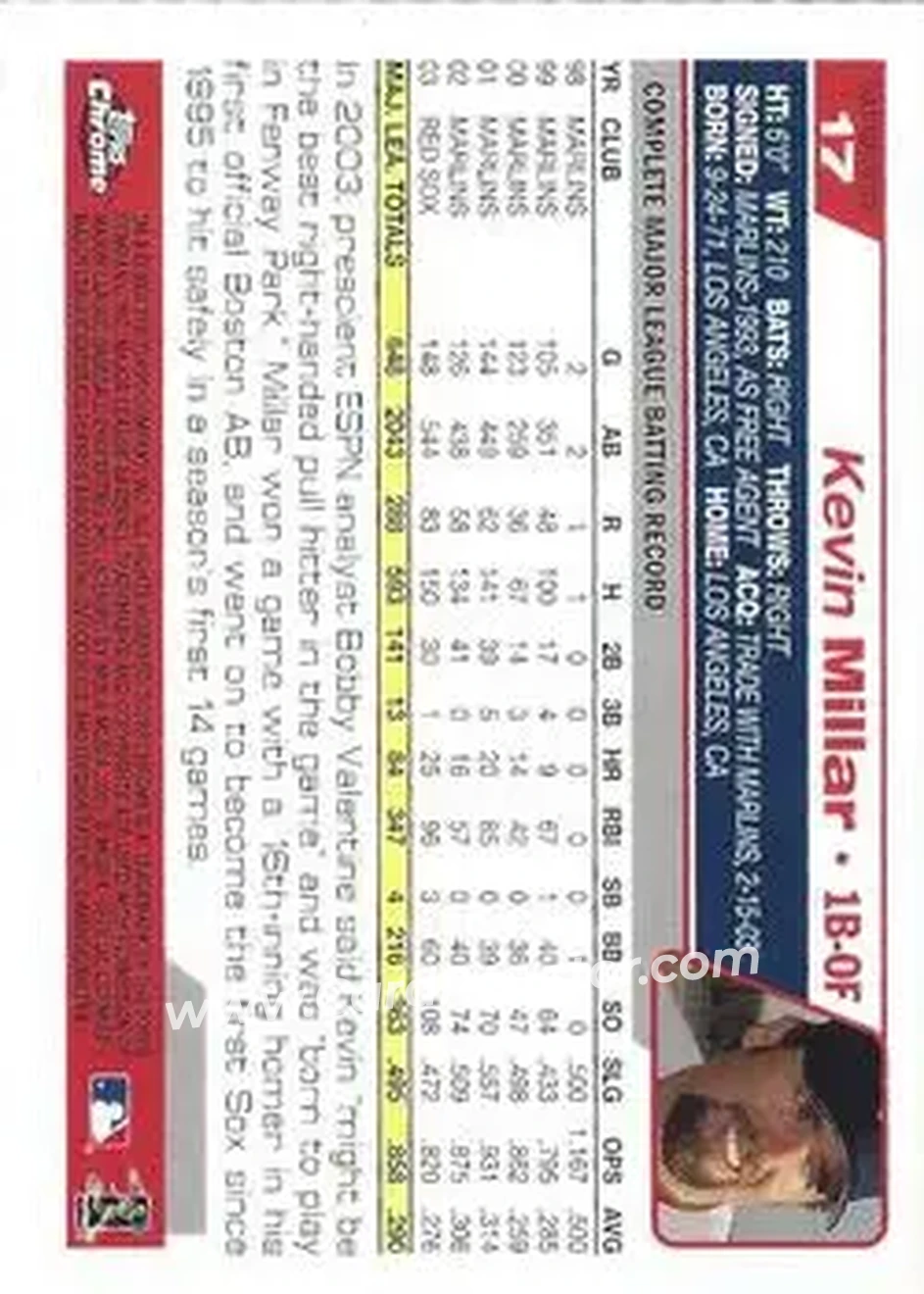 2004 Topps Chrome - Gold Refractors #17 - Kevin Millar - Boston Red Sox - Back
