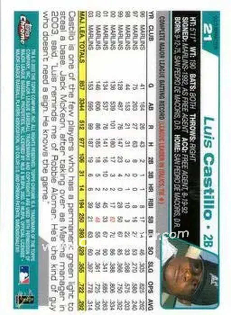 2004 Topps Chrome - Gold Refractors #21 - Luis Castillo - Florida Marlins - Back