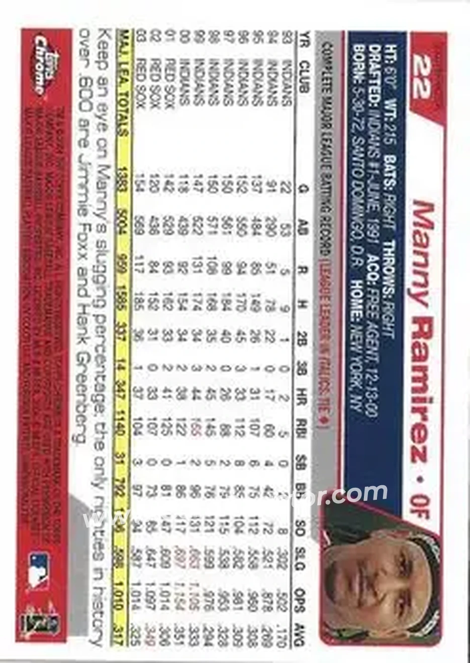 2004 Topps Chrome - Gold Refractors #22 - Manny Ramirez - Boston Red Sox - Back