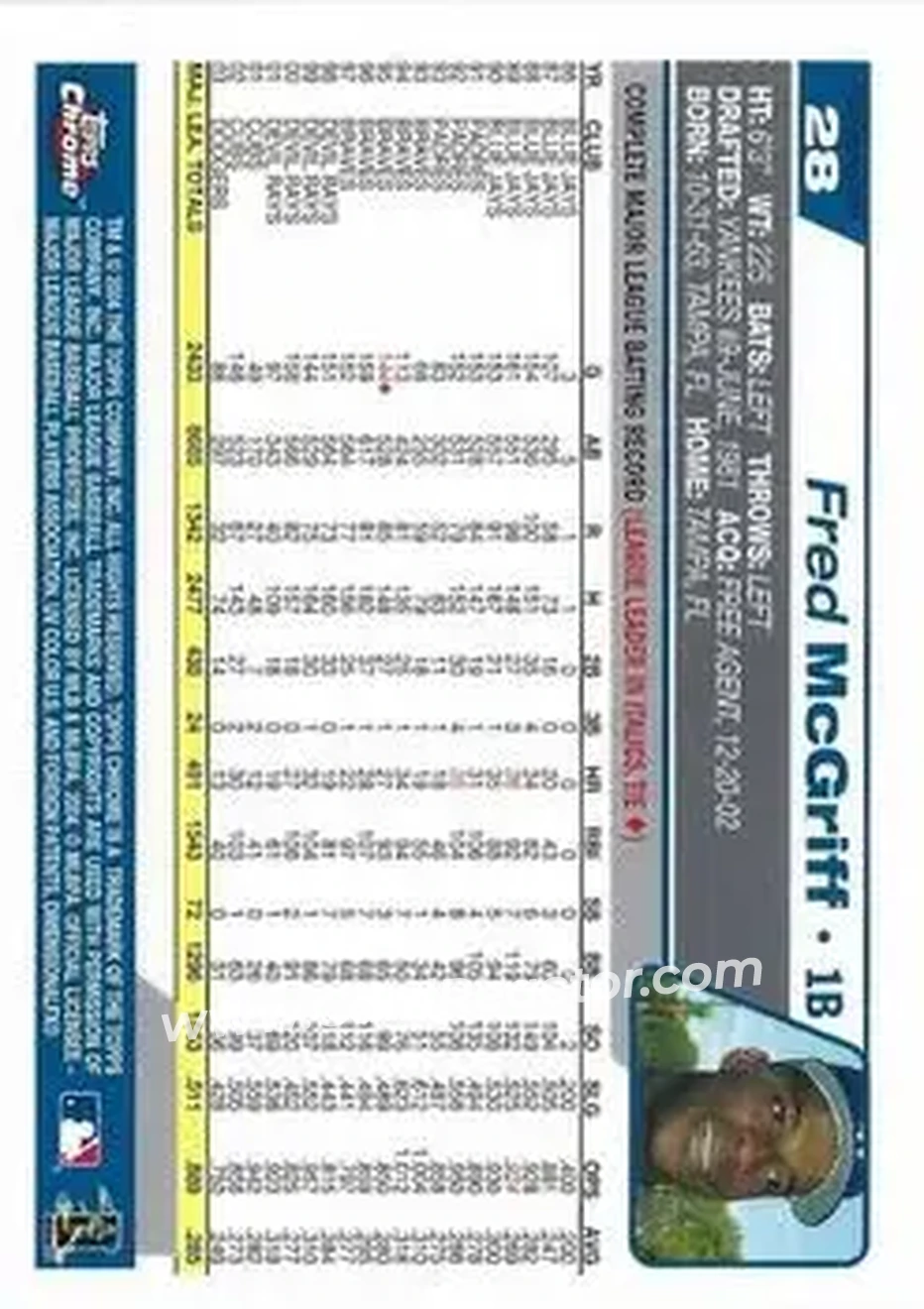 2004 Topps Chrome - Gold Refractors #28 - Fred McGriff - Los Angeles Dodgers - Back