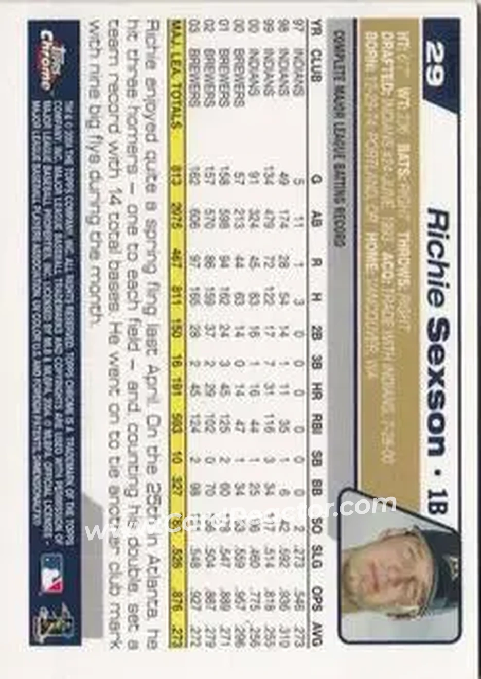 2004 Topps Chrome - Gold Refractors #29 - Richie Sexson - Milwaukee Brewers - Back