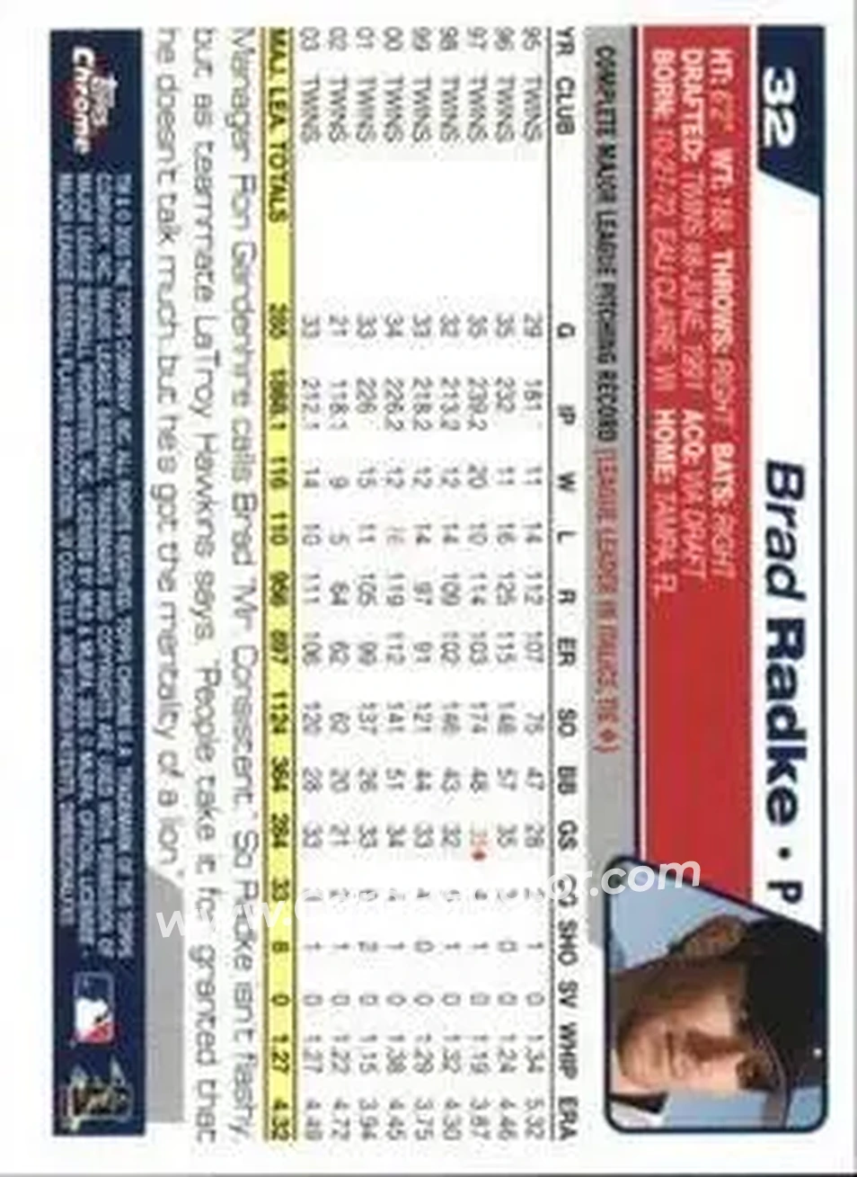 2004 Topps Chrome - Gold Refractors #32 - Brad Radke - Minnesota Twins - Back