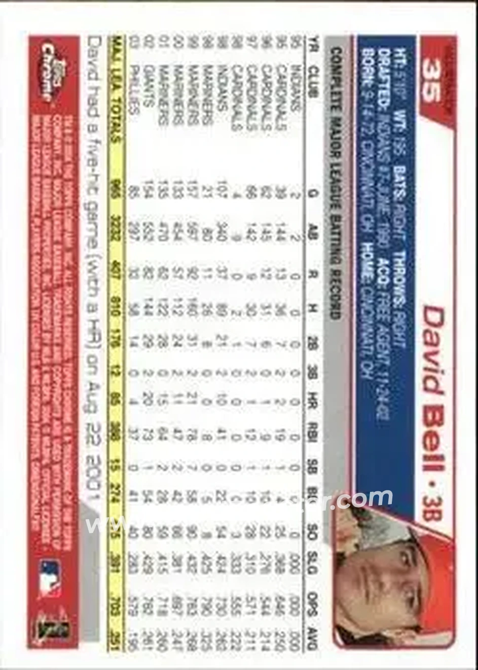 2004 Topps Chrome - Gold Refractors #35 - David Bell - Philadelphia Phillies - Back