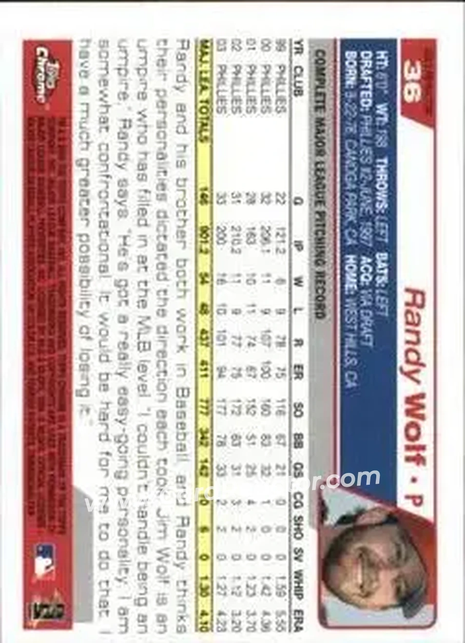 2004 Topps Chrome - Gold Refractors #36 - Randy Wolf - Philadelphia Phillies - Back