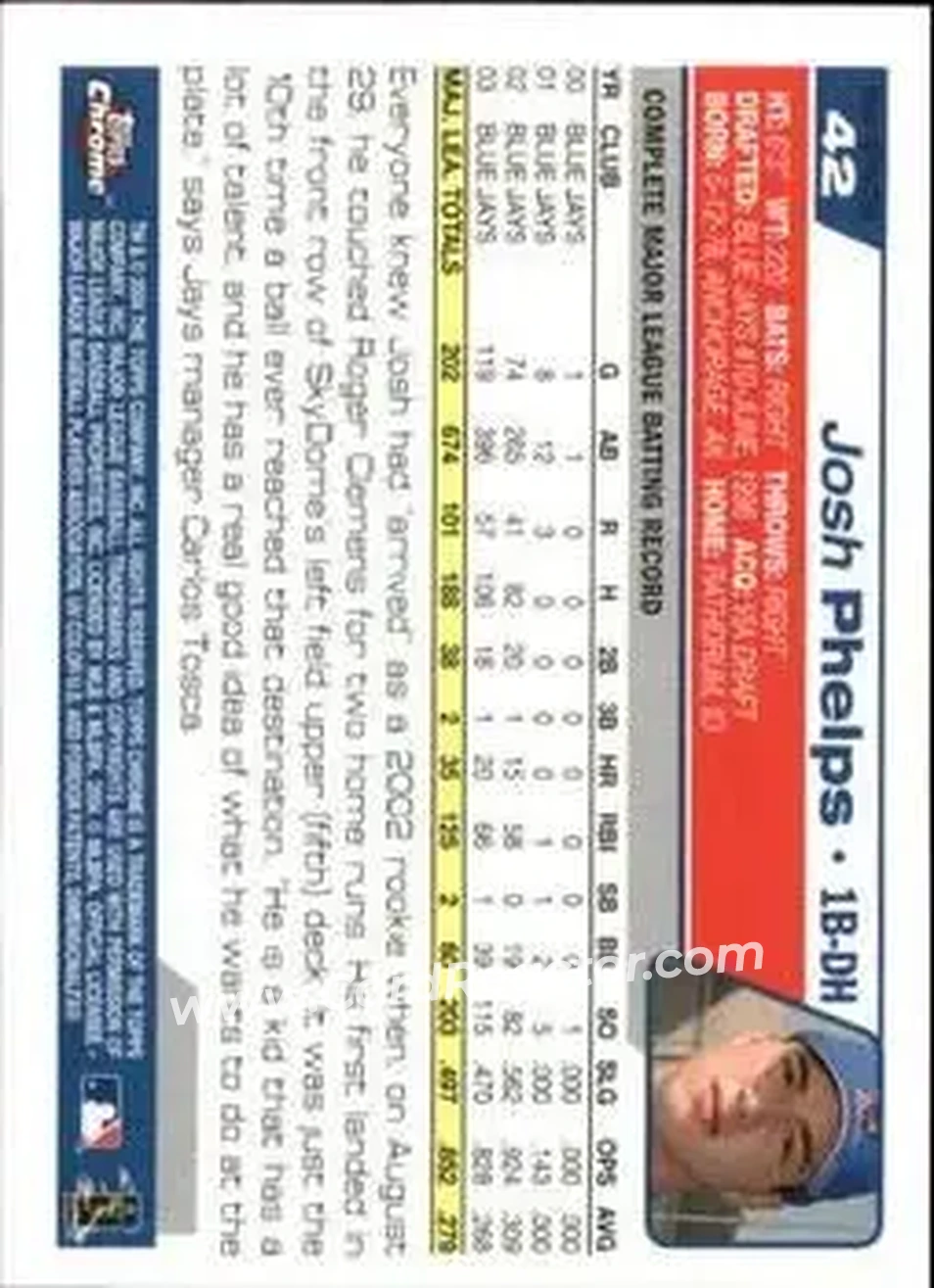 2004 Topps Chrome - Gold Refractors #42 - Josh Phelps - Toronto Blue Jays - Back