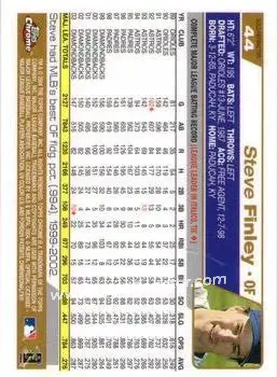 2004 Topps Chrome - Gold Refractors #44 - Steve Finley - Arizona Diamondbacks - Back