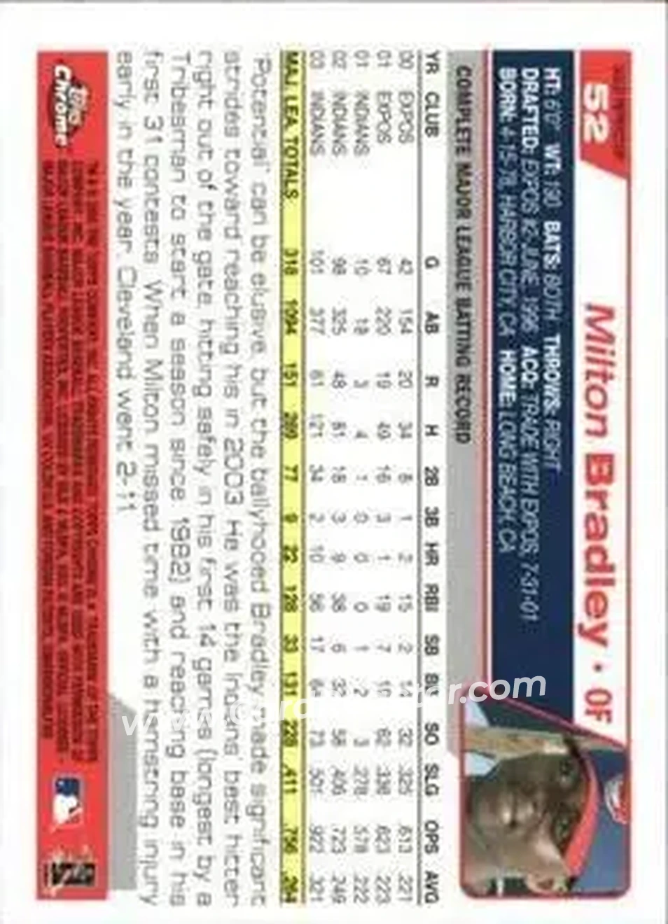 2004 Topps Chrome - Gold Refractors #52 - Milton Bradley - Cleveland Indians - Back