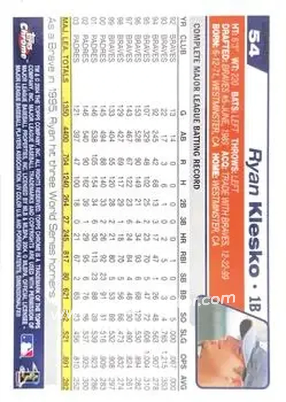 2004 Topps Chrome - Gold Refractors #54 - Ryan Klesko - San Diego Padres - Back