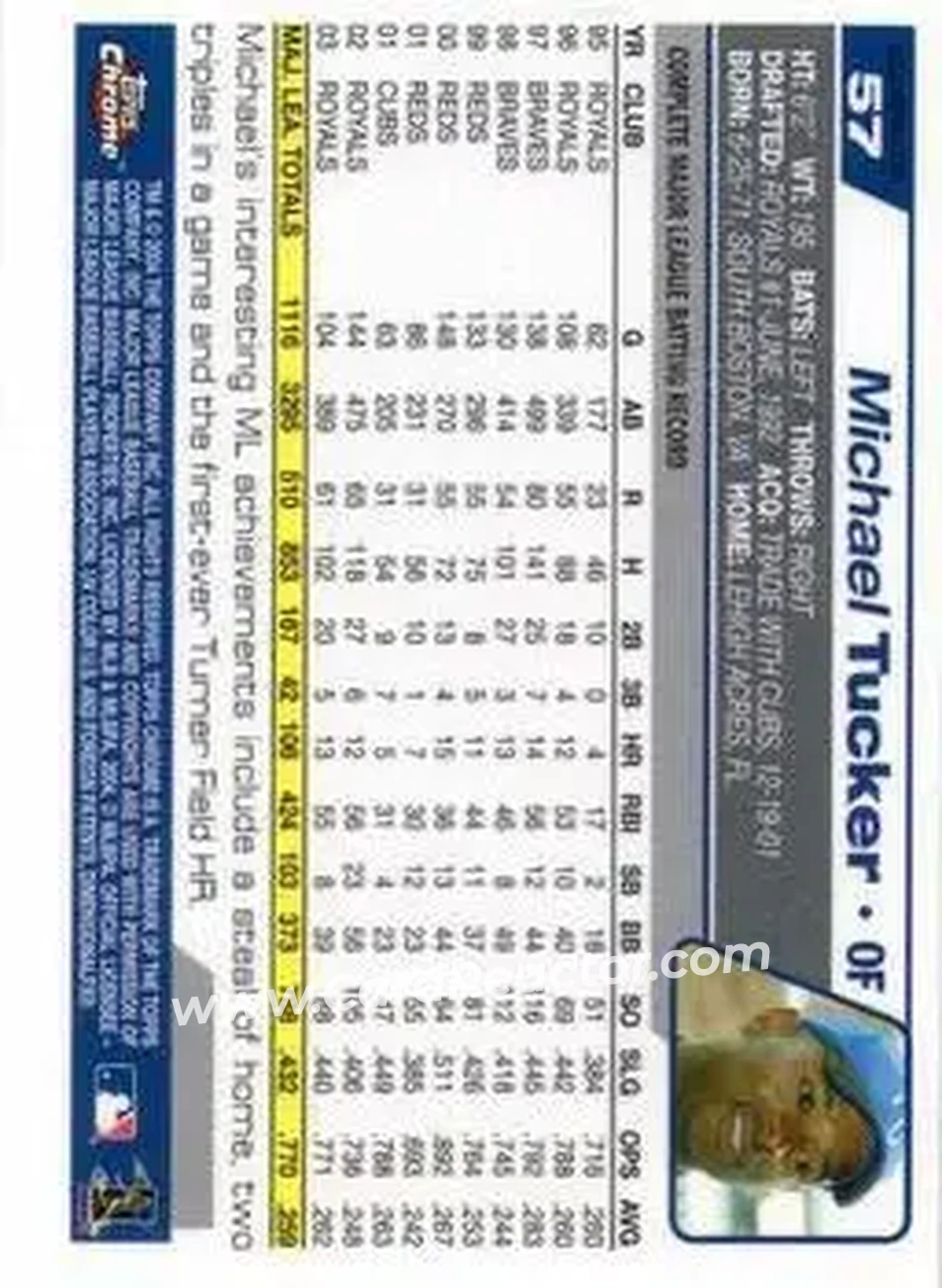2004 Topps Chrome - Gold Refractors #57 - Michael Tucker - Kansas City Royals - Back