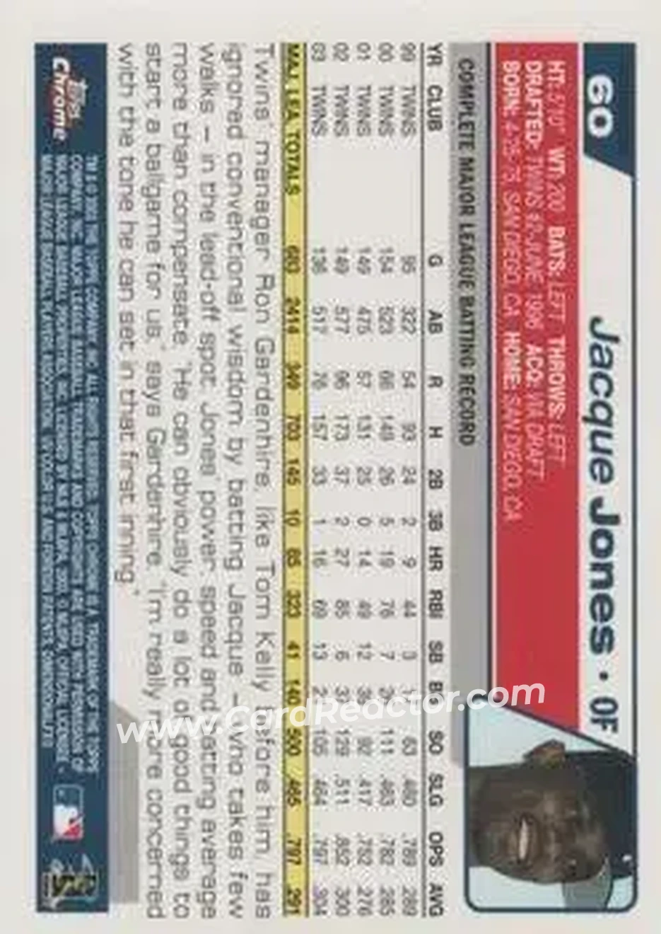 2004 Topps Chrome - Gold Refractors #60 - Jacque Jones - Minnesota Twins - Back