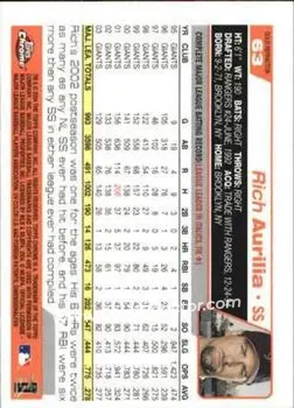 2004 Topps Chrome - Gold Refractors #63 - Rich Aurilia - San Francisco Giants - Back