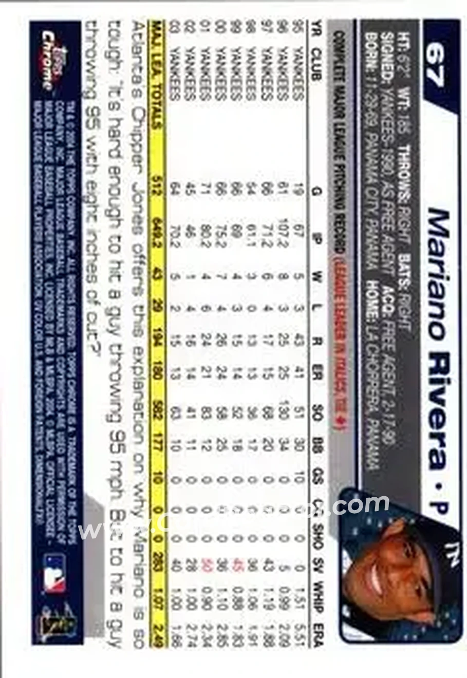 2004 Topps Chrome - Gold Refractors #67 - Mariano Rivera - New York Yankees - Back
