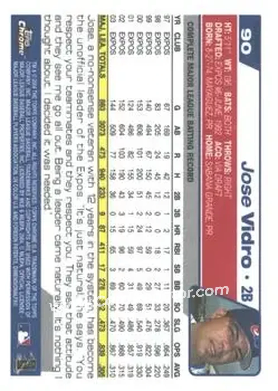 2004 Topps Chrome - Gold Refractors #90 - Jose Vidro - Montreal Expos - Back