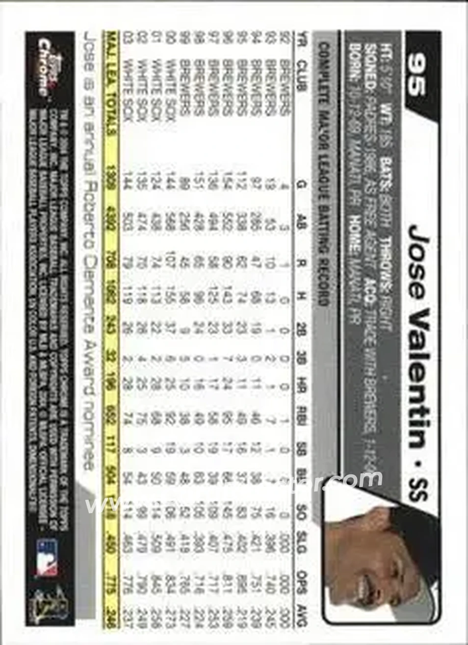 2004 Topps Chrome - Gold Refractors #95 - Jose Valentin - Chicago White Sox - Back