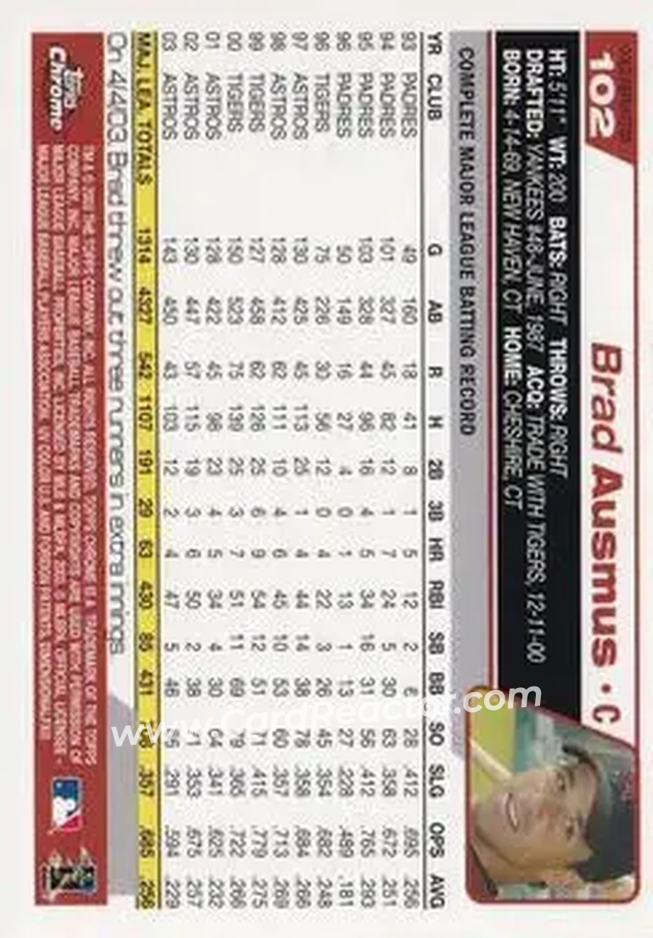2004 Topps Chrome - Gold Refractors #102 - Brad Ausmus - Houston Astros - Back