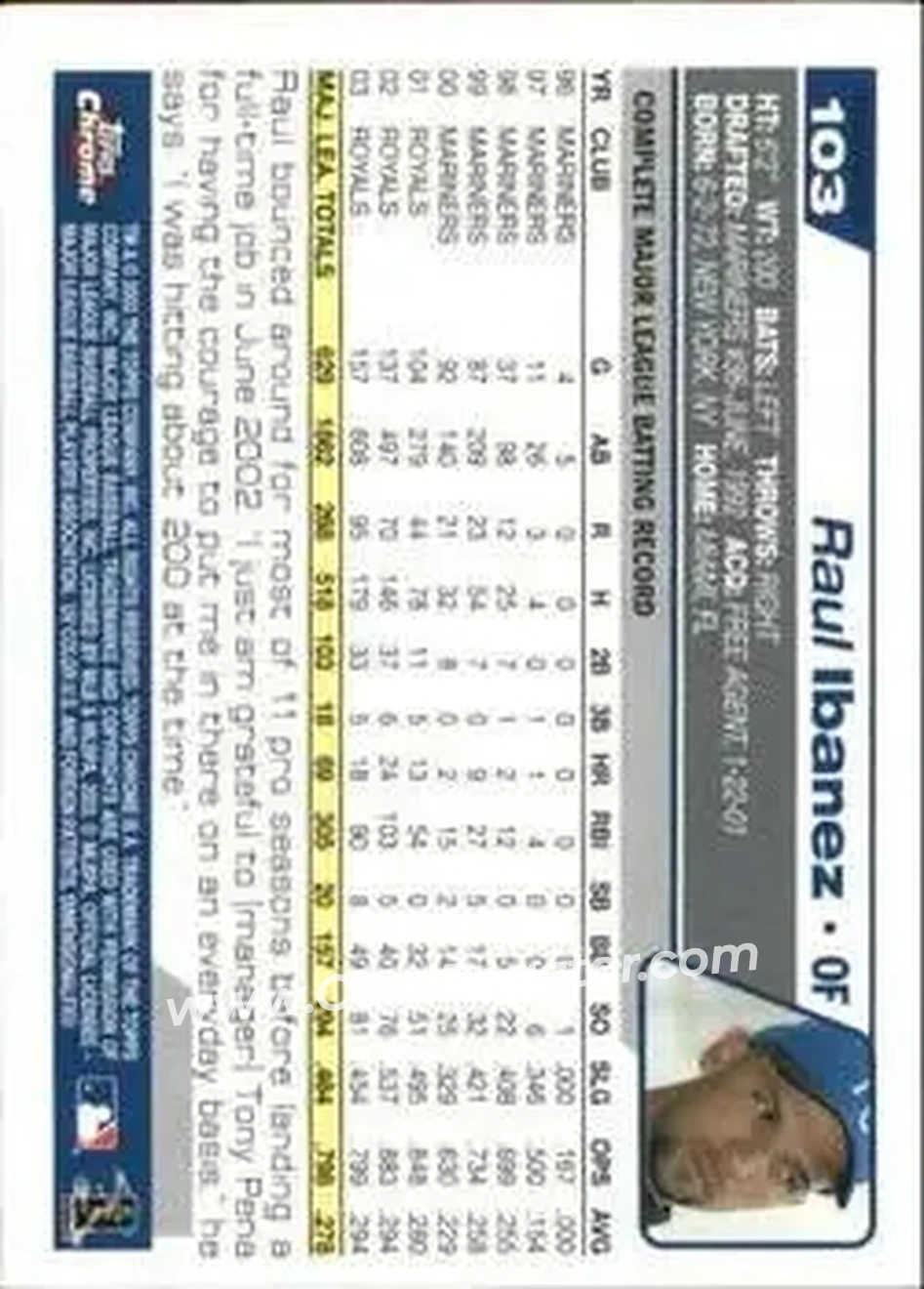 2004 Topps Chrome - Gold Refractors #103 - Raul Ibanez - Kansas City Royals - Back