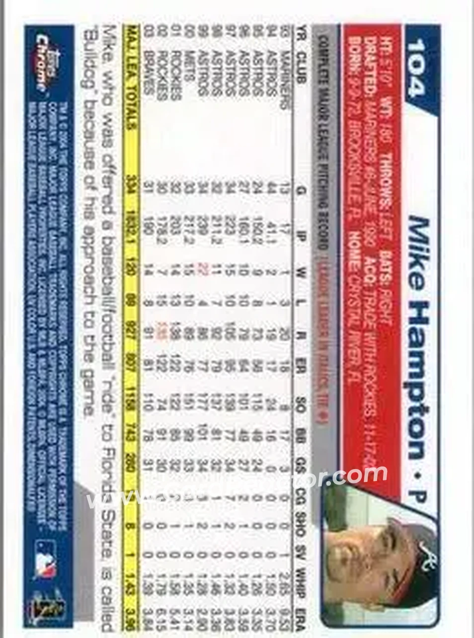 2004 Topps Chrome - Gold Refractors #104 - Mike Hampton - Atlanta Braves - Back