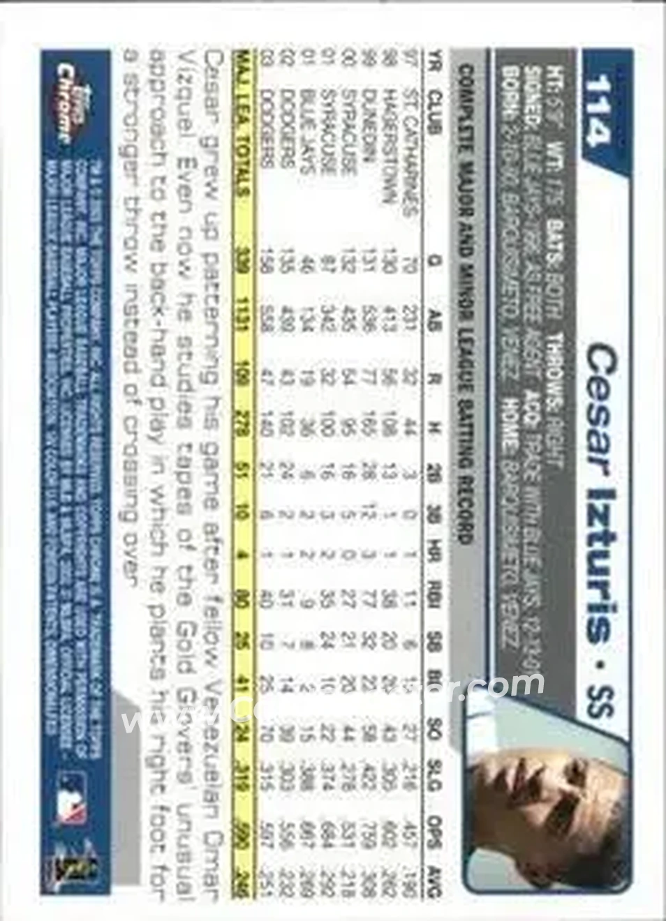 2004 Topps Chrome - Gold Refractors #114 - Cesar Izturis - Los Angeles Dodgers - Back