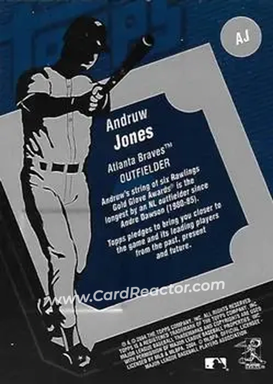 2004 Topps Clubhouse Collection #AJ - Andruw Jones - Atlanta Braves - Back