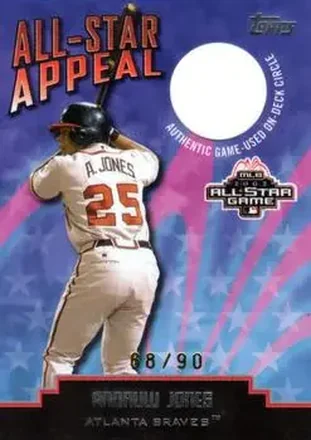 2004 Topps Clubhouse Collection - All-Star Appeal Relics On-Deck Circle #ASOD-AJ - Andruw Jones - Atlanta Braves