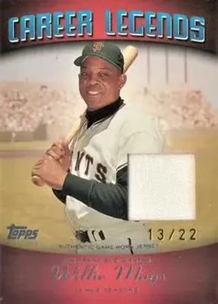 2004 Topps Clubhouse Collection - Career Legends Relics #WM5 - Willie Mays - San Francisco Giants