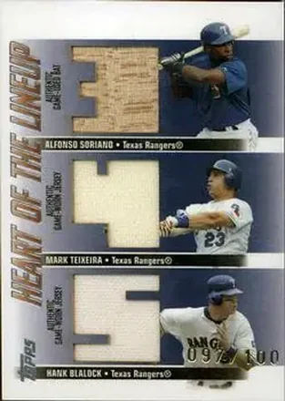 2004 Topps Clubhouse Collection feature card