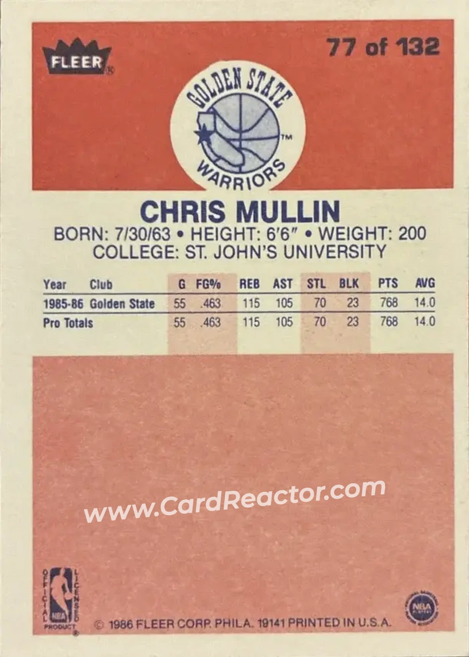 1986-87 Fleer #77 - Chris Mullin - Golden State Warriors - Back