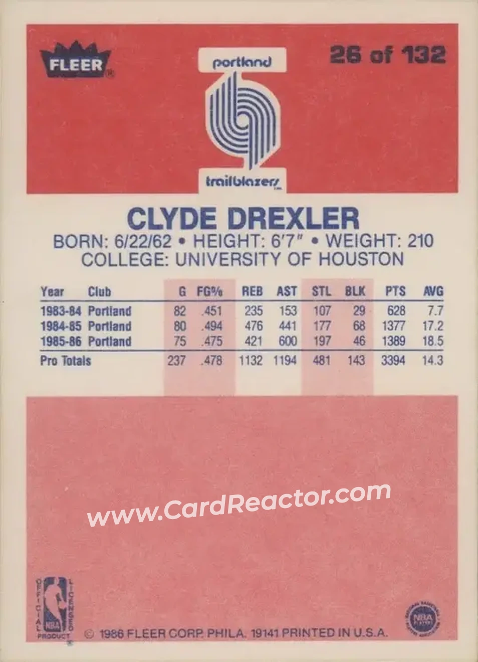 1986-87 Fleer #26 - Clyde Drexler - Portland Trail Blazers - Back