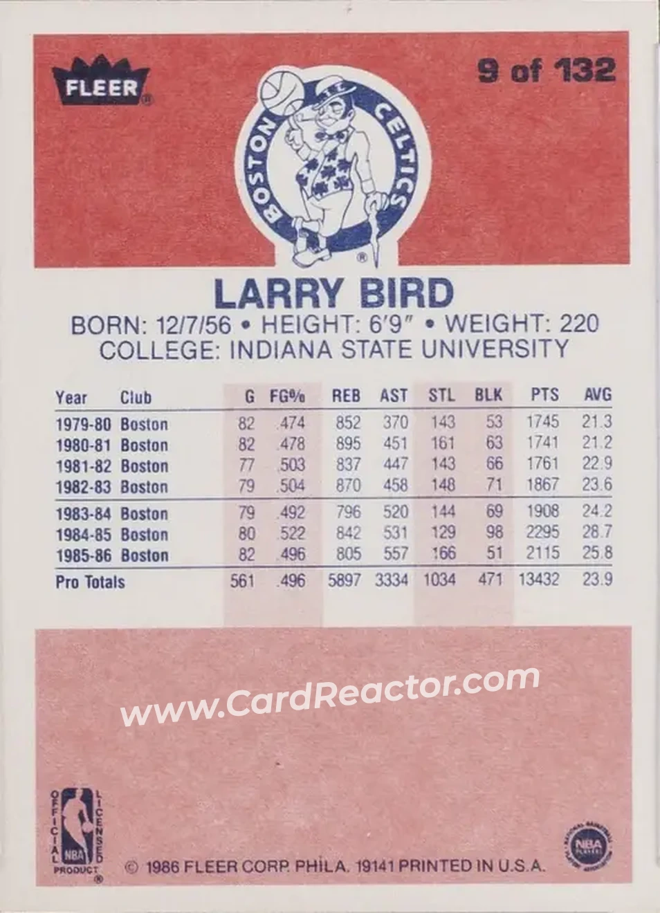 1986-87 Fleer #9 - Larry Bird - Boston Celtics - Back