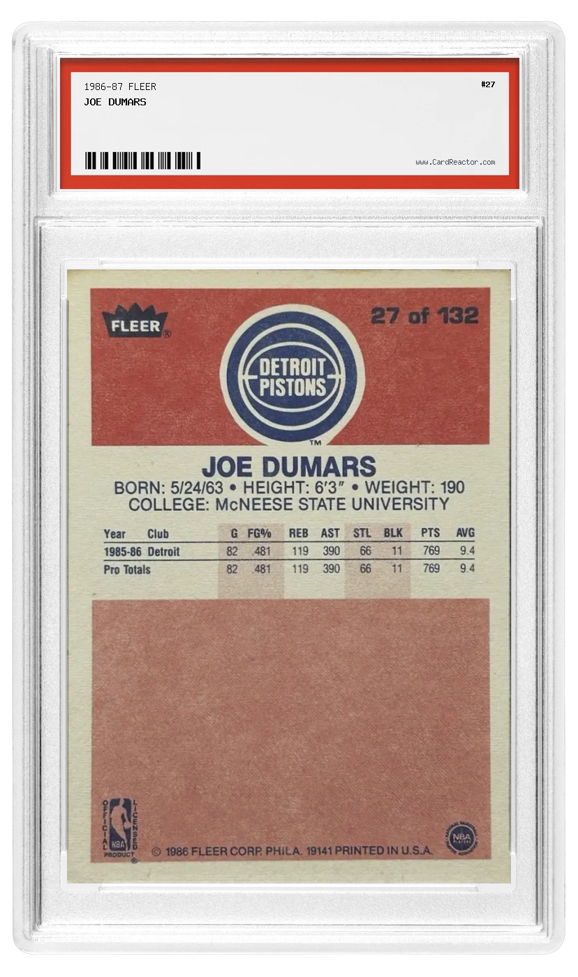 Retro di Joe Dumars