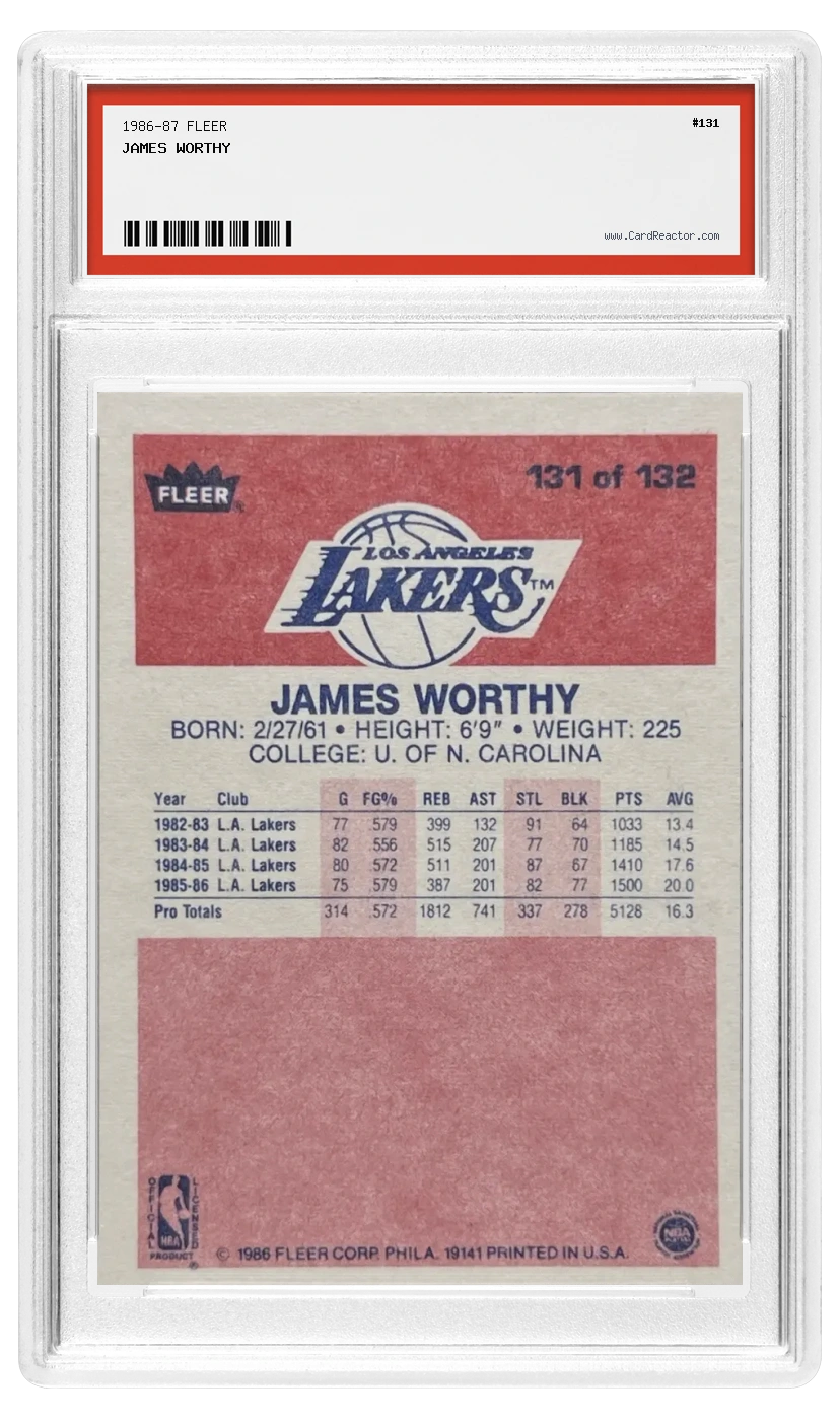 James Worthy 背面