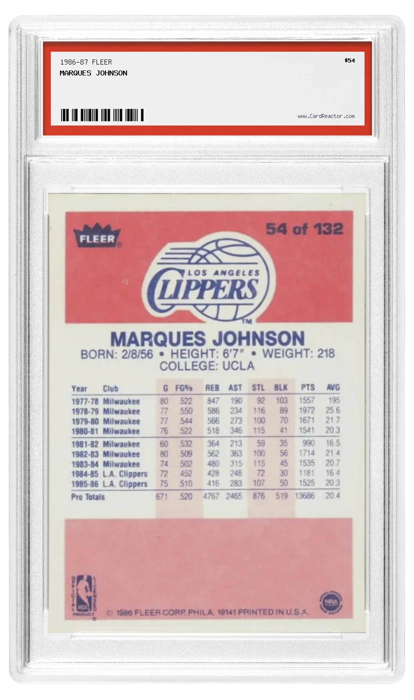 Achterkant van Marques Johnson