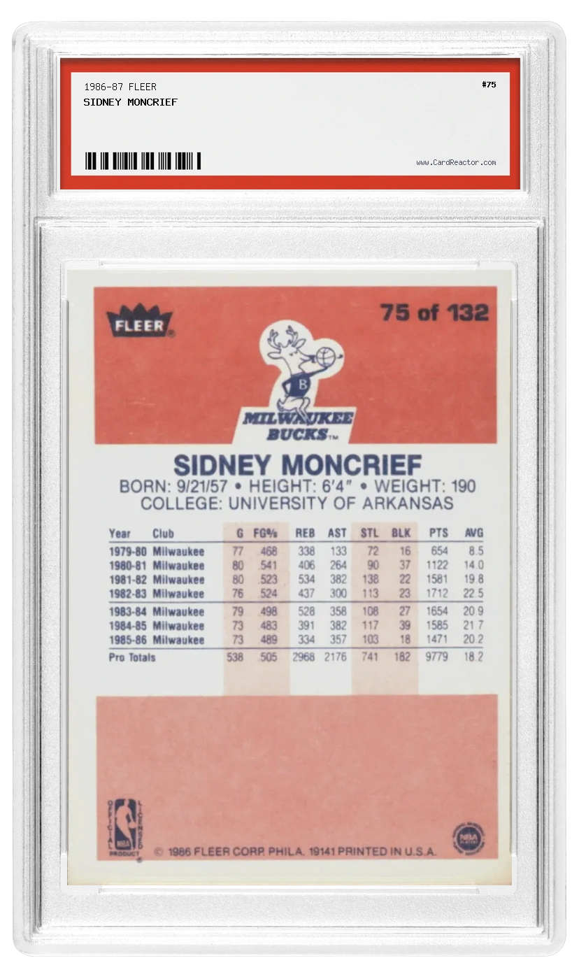 Sidney Moncrief back