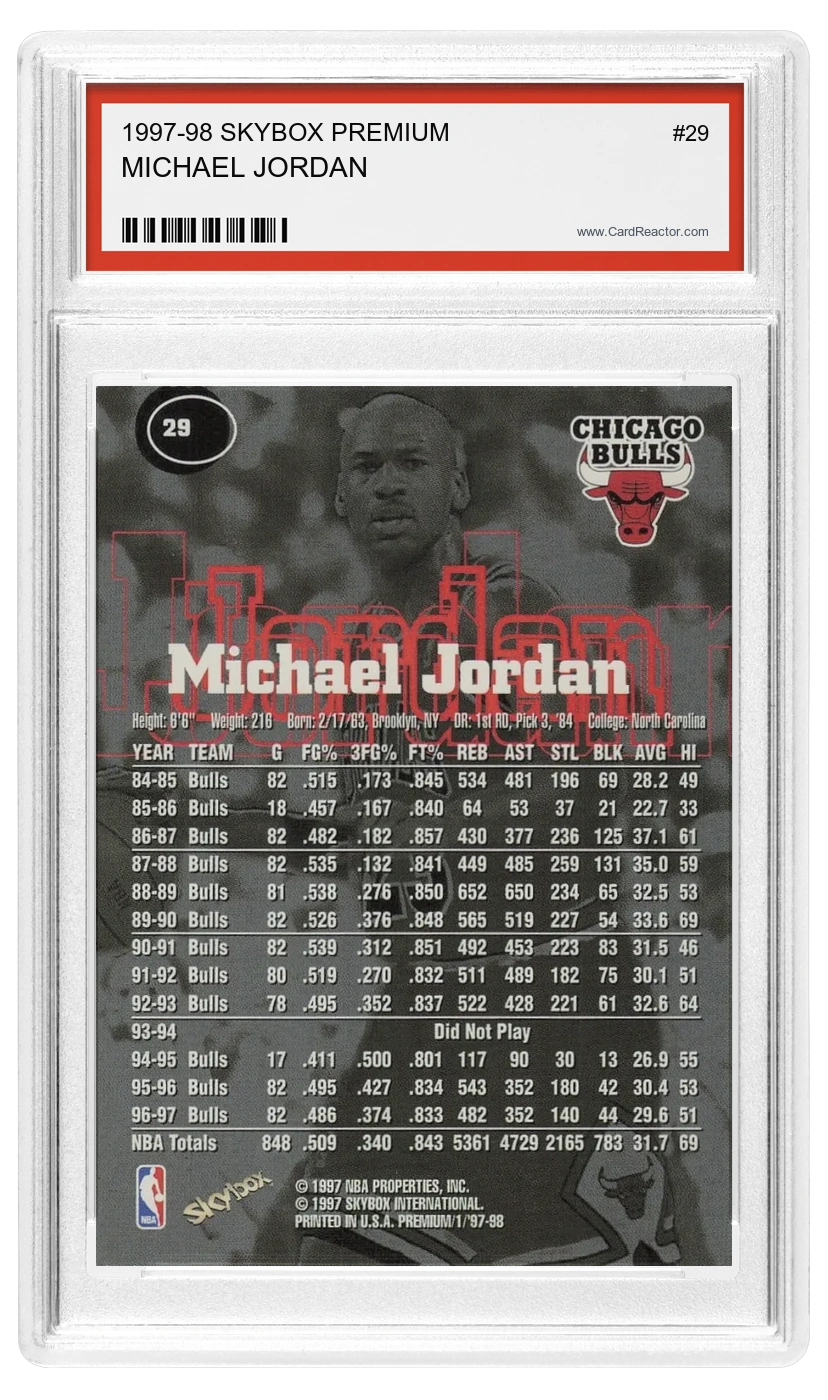 Michael Jordan back