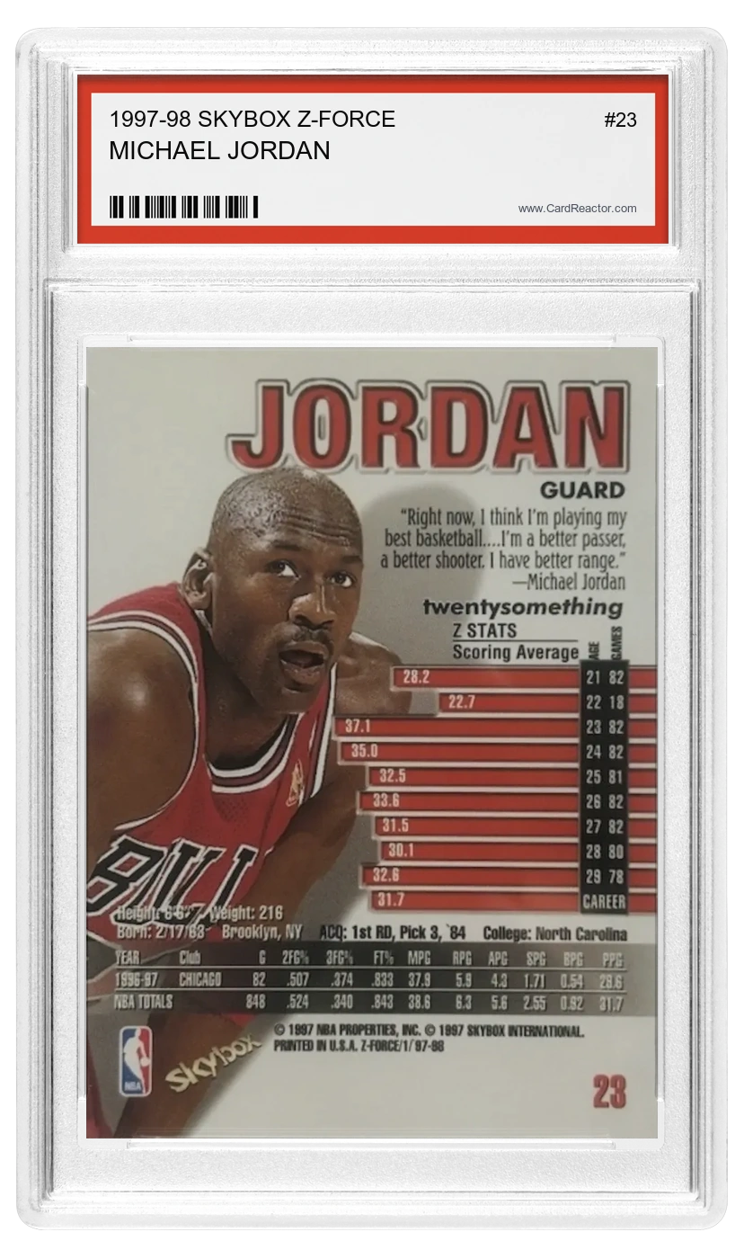 Michael Jordan back