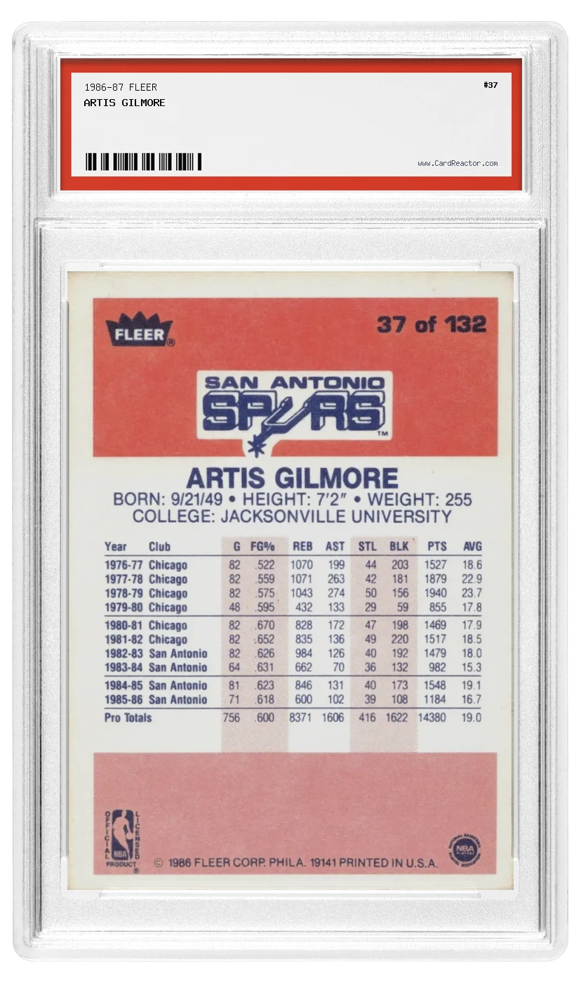 Artis Gilmore back