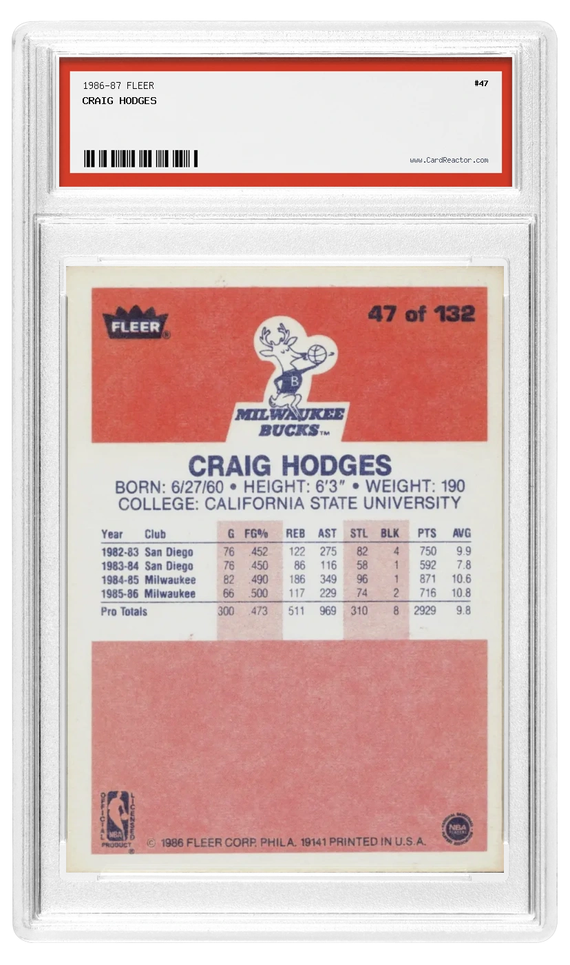 Tył: Craig Hodges