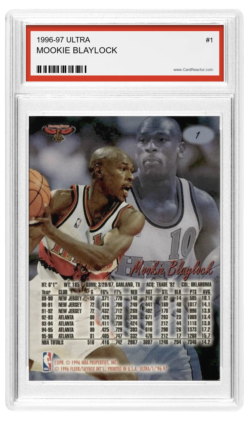 Mookie Blaylock back
