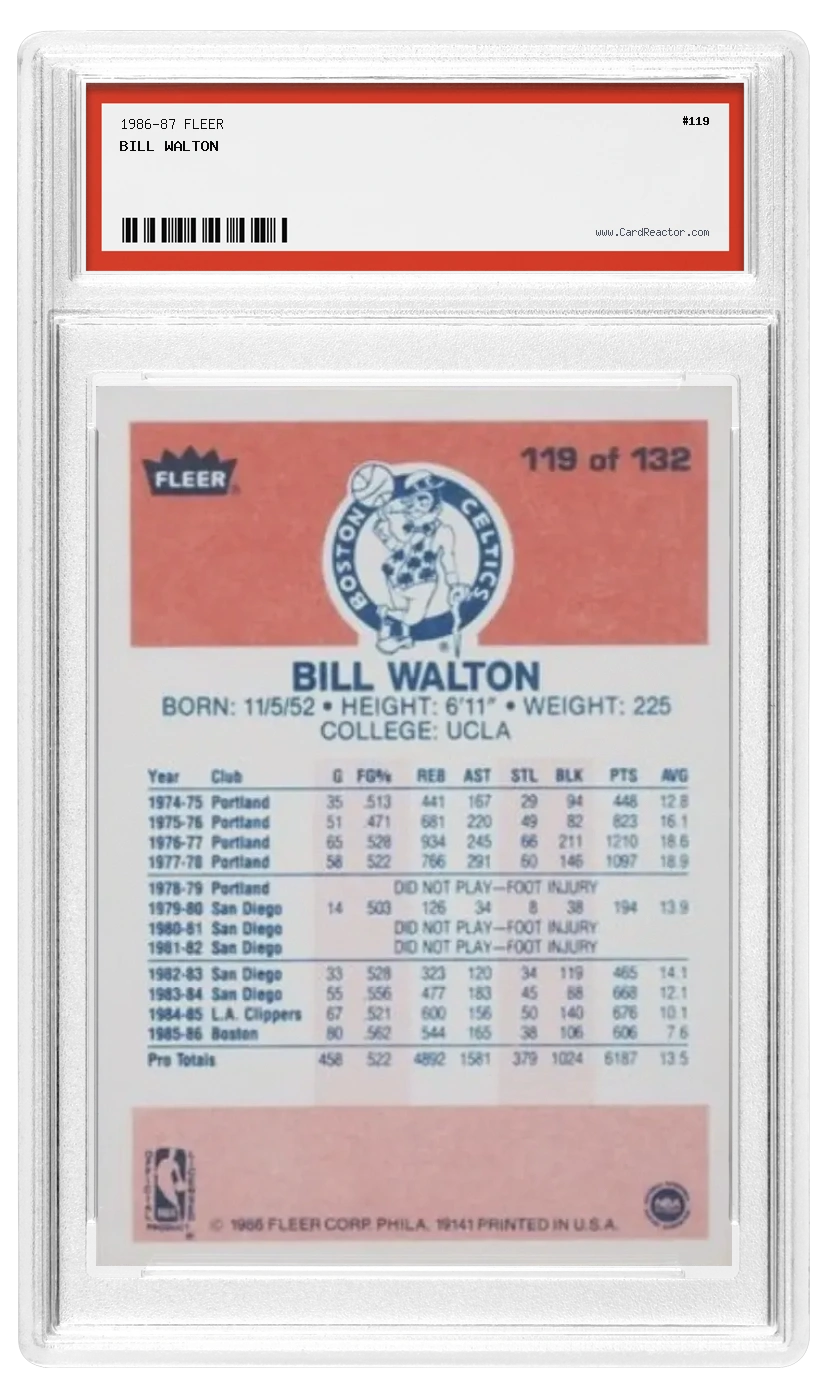 Retro di Bill Walton