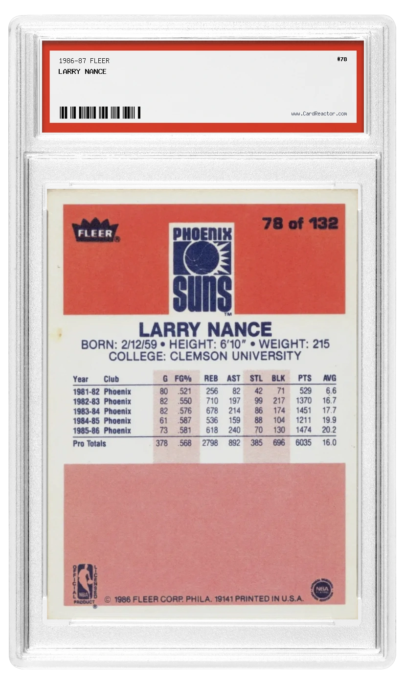 Larry Nance 裏面