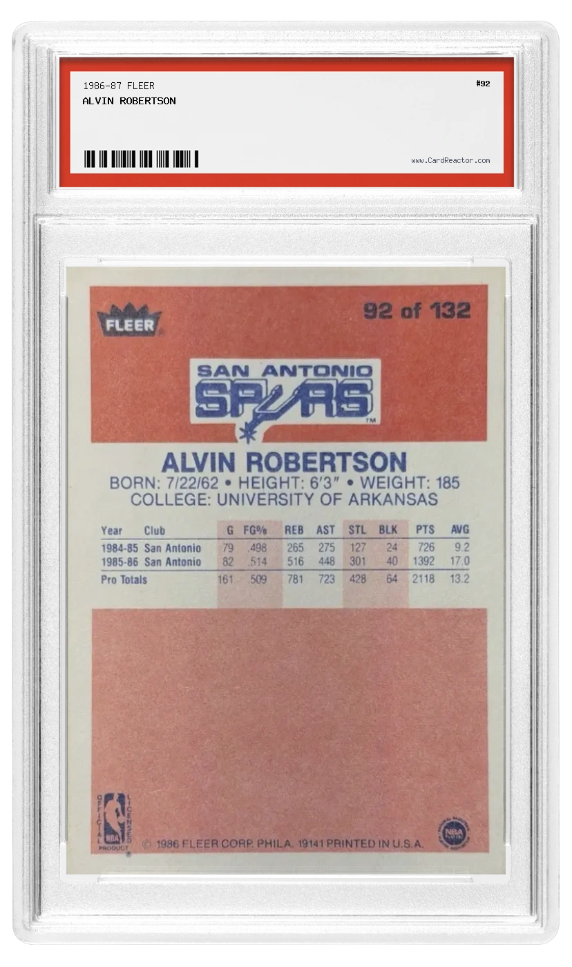 Alvin Robertson back