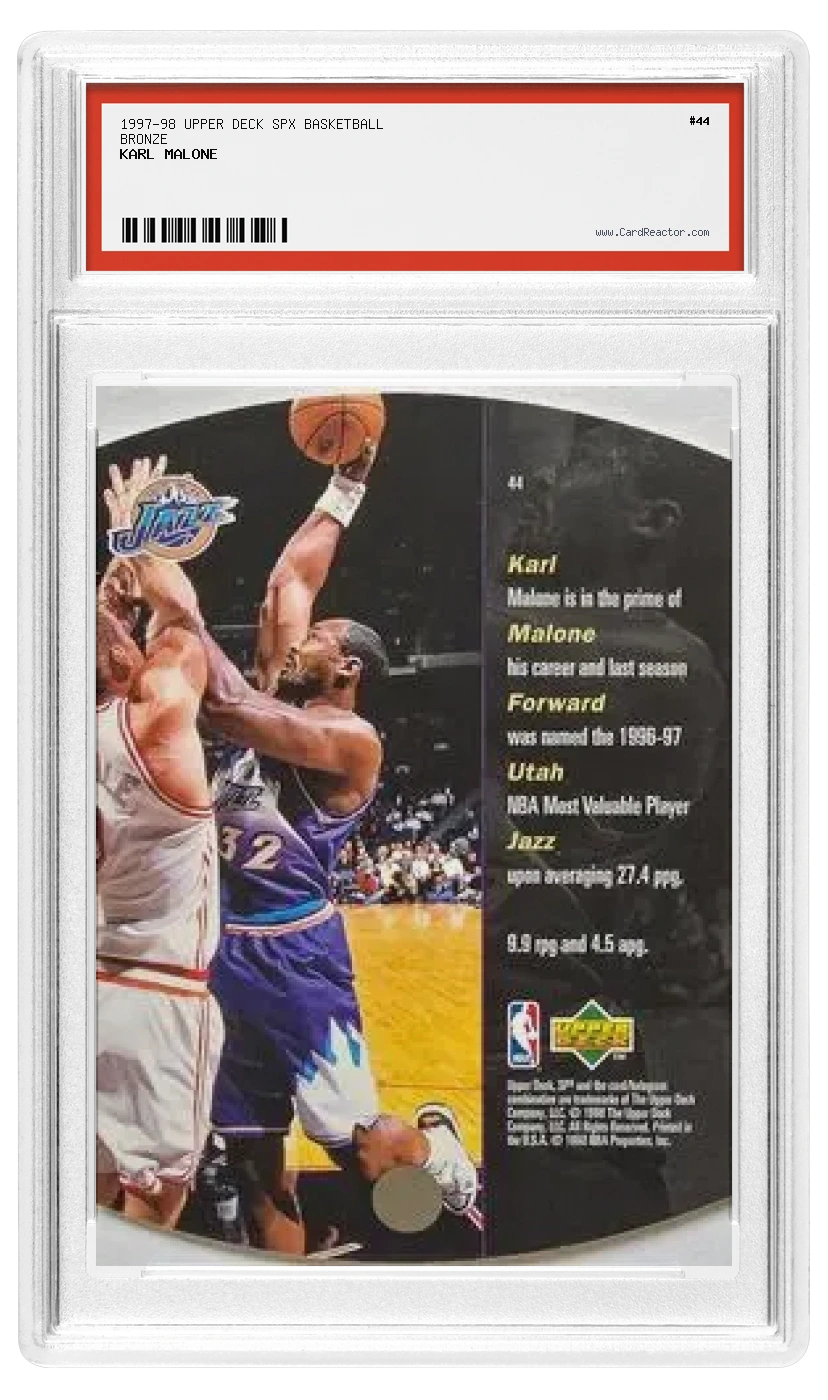 Retro di Karl Malone