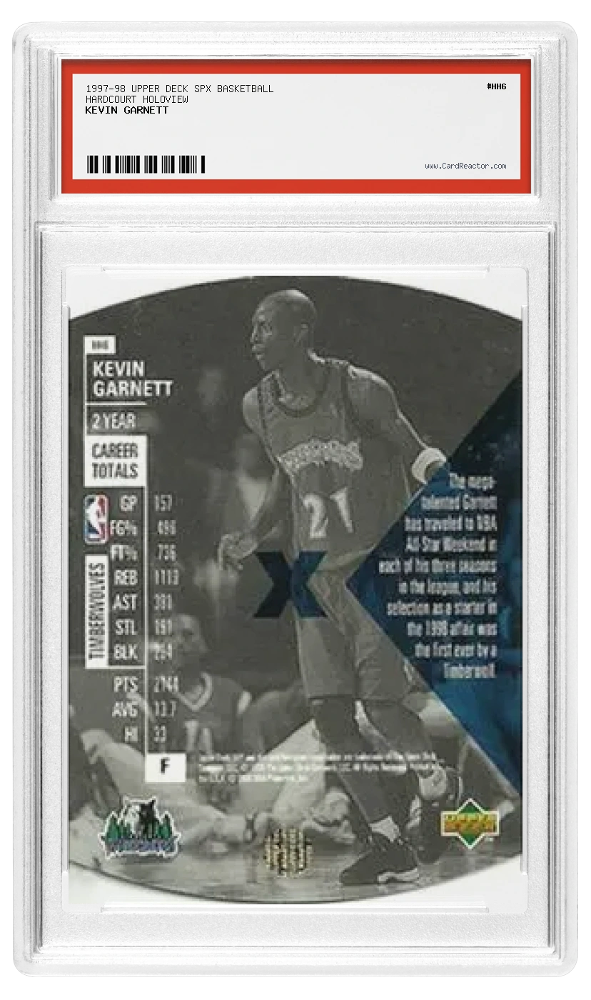 Retro di Kevin Garnett