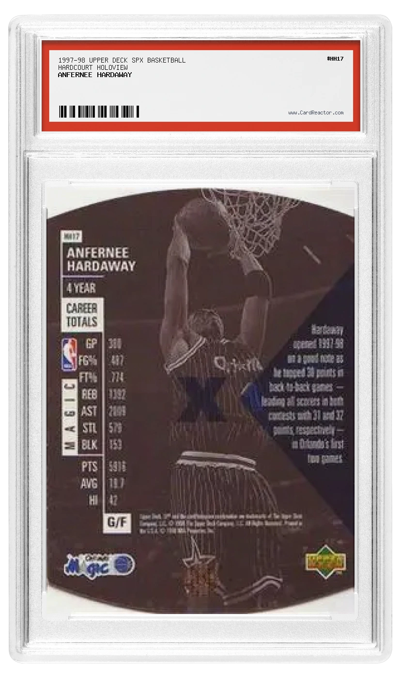 Retro di Anfernee Hardaway