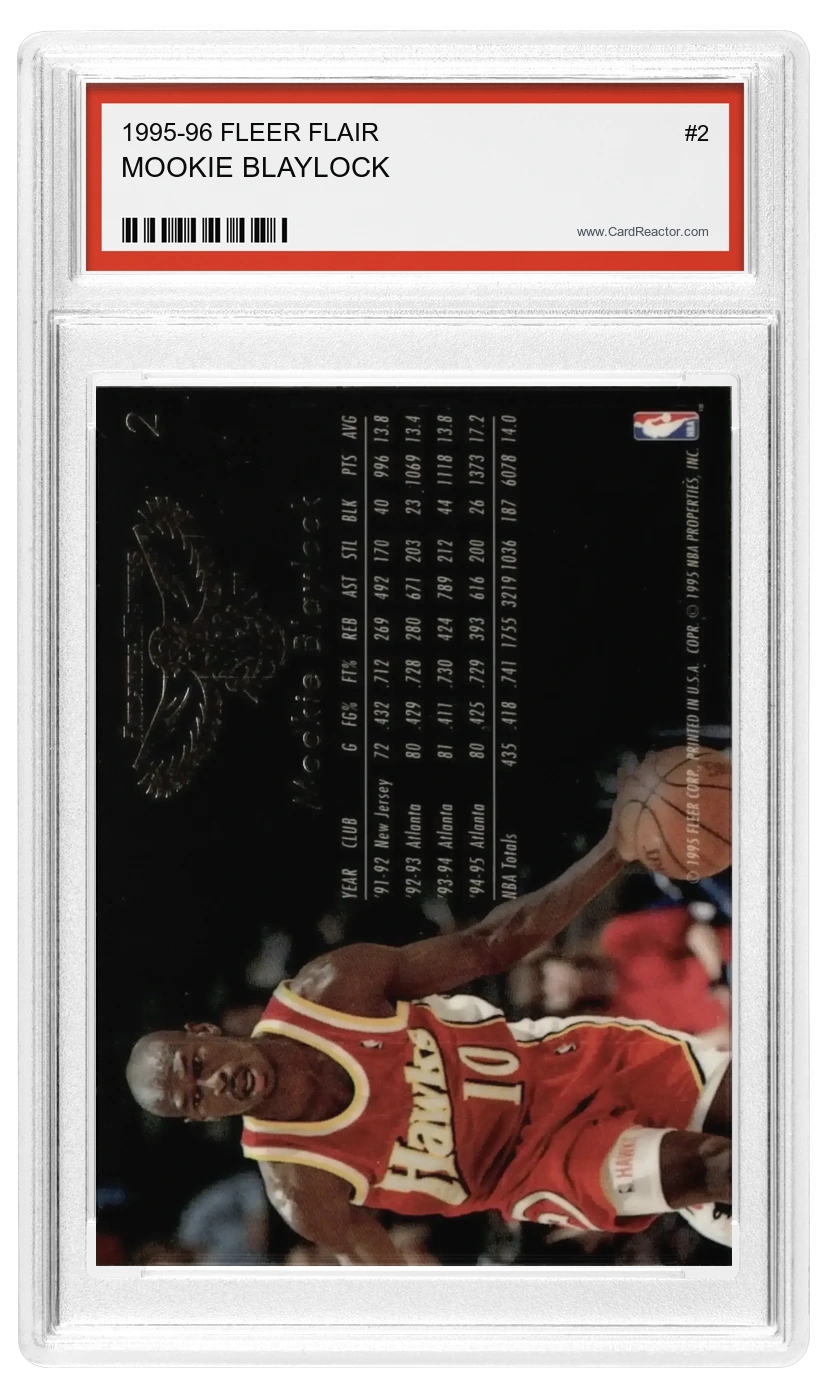 Retro di Mookie Blaylock