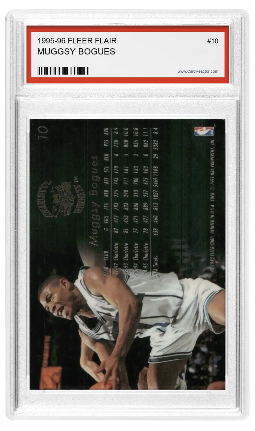 Retro di Muggsy Bogues